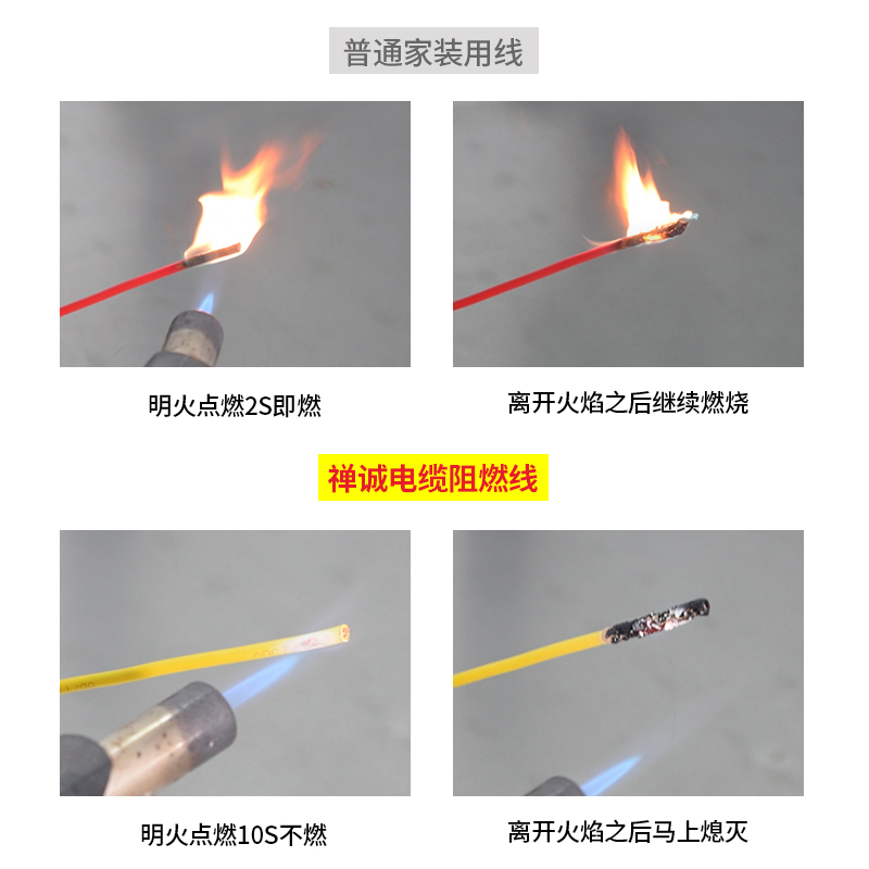 阻燃和普通對(duì)比